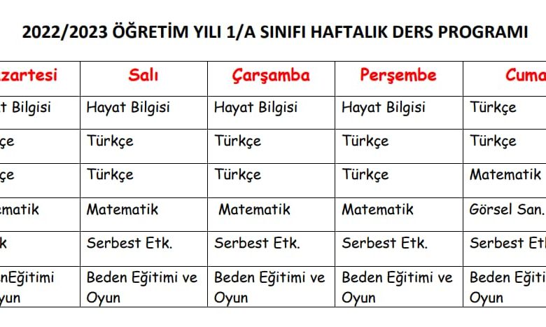 1. Sınıf Haftalık Ders Programı (2022 – 2023)