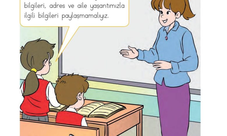 1. Sınıf Hayat Bilgisi Ardıç Yayınları Sayfa 125 Cevapları