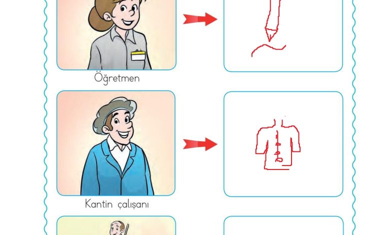 1. Sınıf Hayat Bilgisi Ardıç Yayınları Sayfa 32 Cevapları