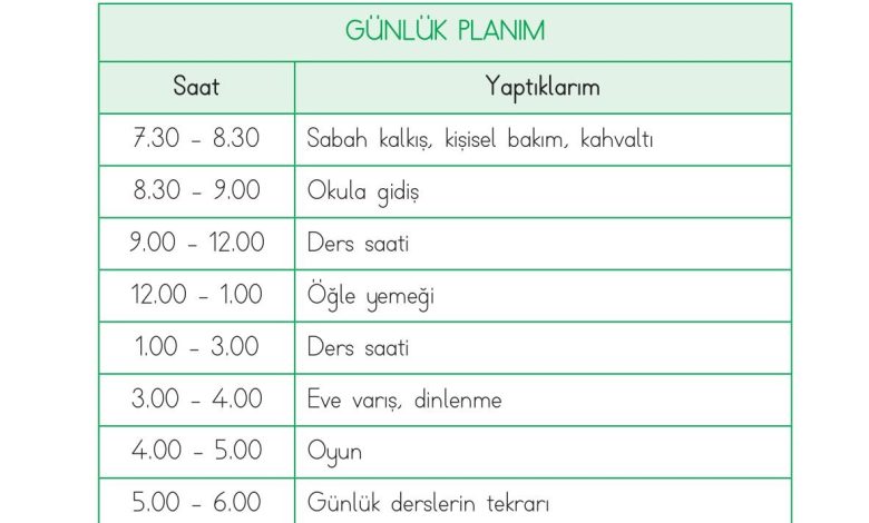 1. Sınıf Hayat Bilgisi Ardıç Yayınları Sayfa 70 Cevapları