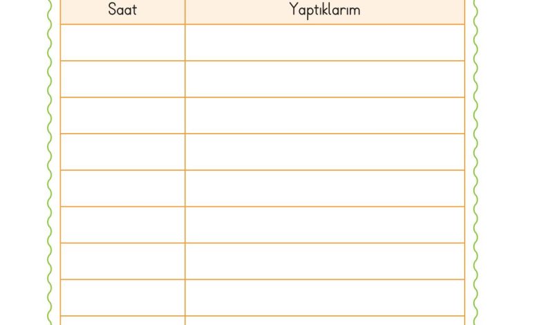 1. Sınıf Hayat Bilgisi Ardıç Yayınları Sayfa 71 Cevapları