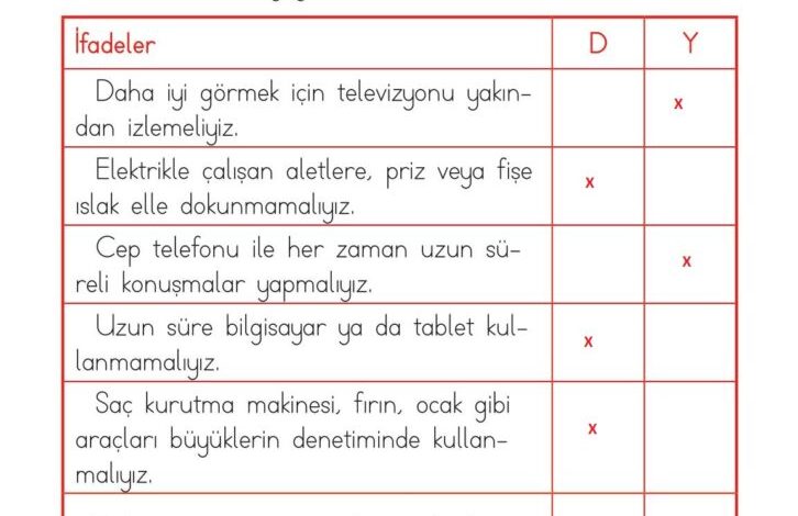 1. Sınıf Hayat Bilgisi Kök-e Yayınları Sayfa 134 Cevapları