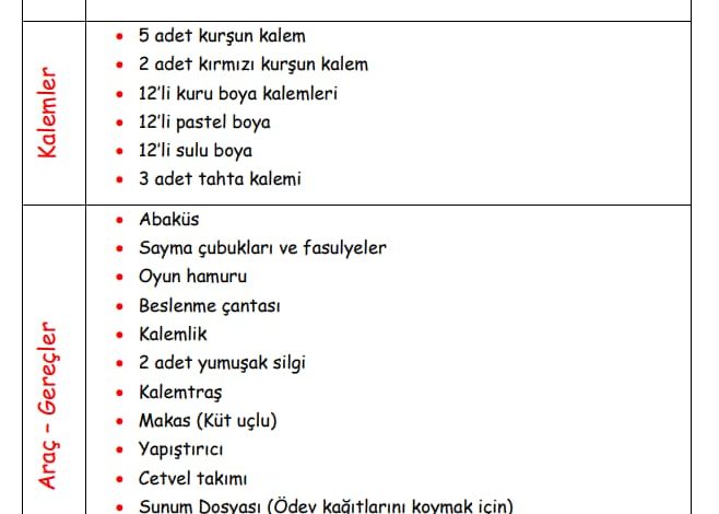 1. Sınıf İhtiyaç Listesi