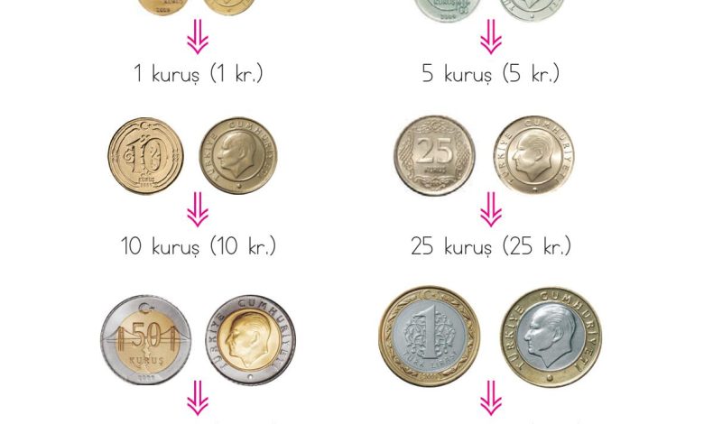 1. Sınıf Matematik Açılım Yayınları Sayfa 107 Cevapları