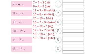 1. Sınıf Matematik Açılım Yayınları Sayfa 125 Cevapları