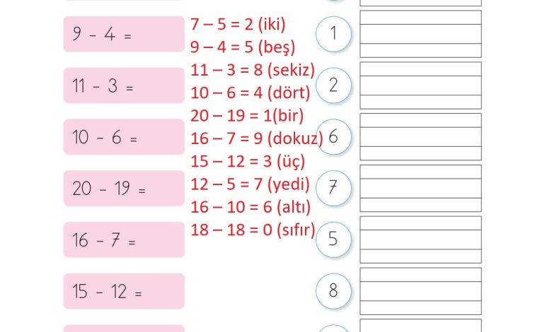 1. Sınıf Matematik Açılım Yayınları Sayfa 125 Cevapları