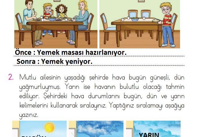 1. Sınıf Matematik Açılım Yayınları Sayfa 150 Cevapları