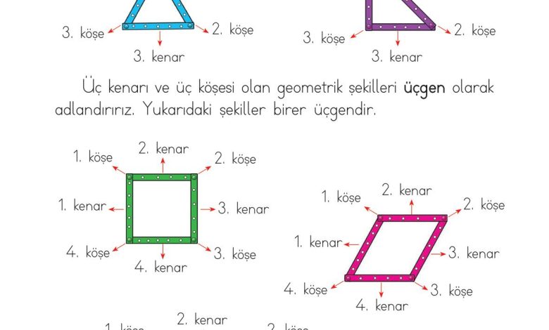 1. Sınıf Matematik Açılım Yayınları Sayfa 153 Cevapları