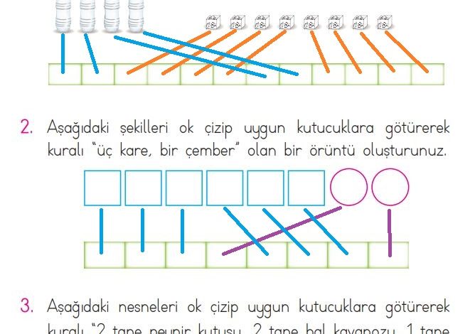 1. Sınıf Matematik Açılım Yayınları Sayfa 171 Cevapları