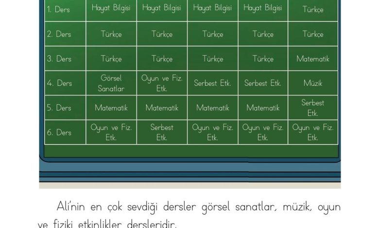 1. Sınıf Matematik Açılım Yayınları Sayfa 178 Cevapları