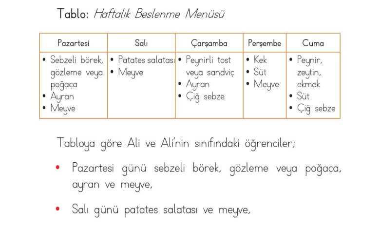 1. Sınıf Matematik Açılım Yayınları Sayfa 180 Cevapları