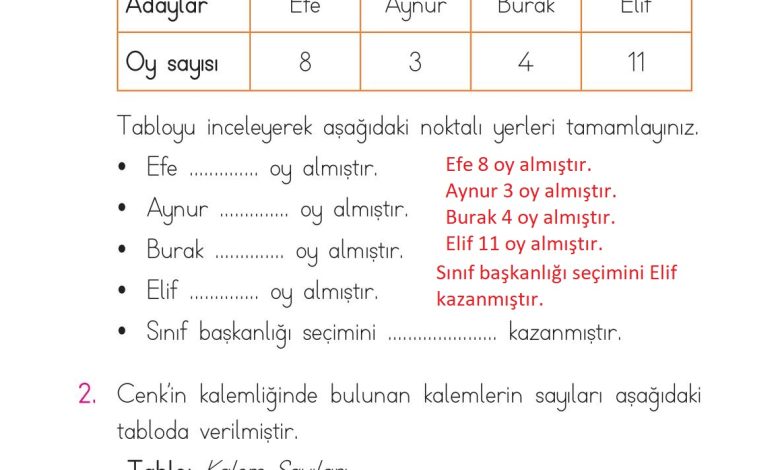 1. Sınıf Matematik Açılım Yayınları Sayfa 182 Cevapları