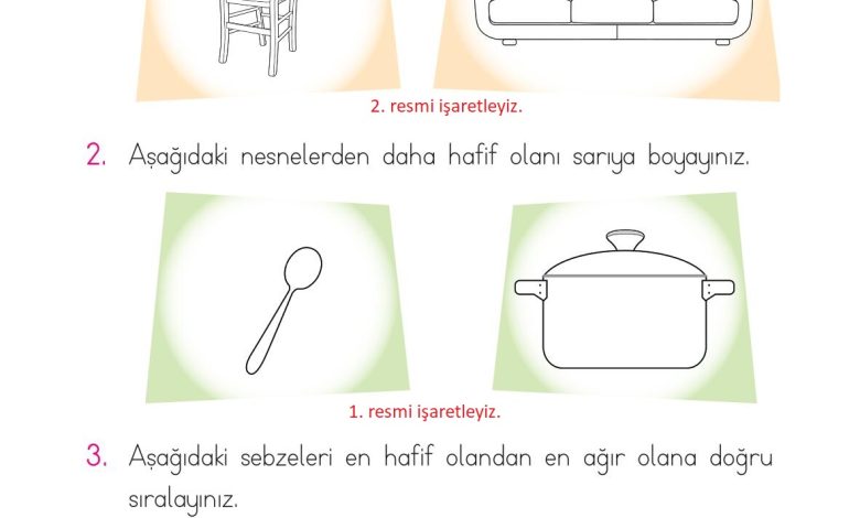 1. Sınıf Matematik Açılım Yayınları Sayfa 24 Cevapları