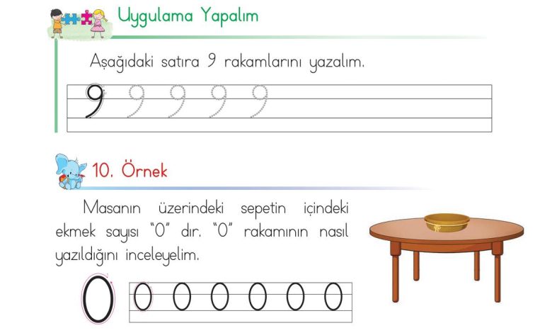 1. Sınıf Matematik Açılım Yayınları Sayfa 32 Cevapları