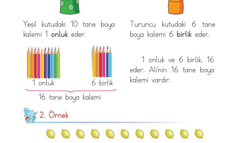 1. Sınıf Matematik Açılım Yayınları Sayfa 64 Cevapları