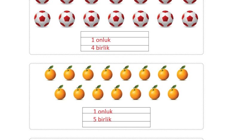 1. Sınıf Matematik Açılım Yayınları Sayfa 65 Cevapları