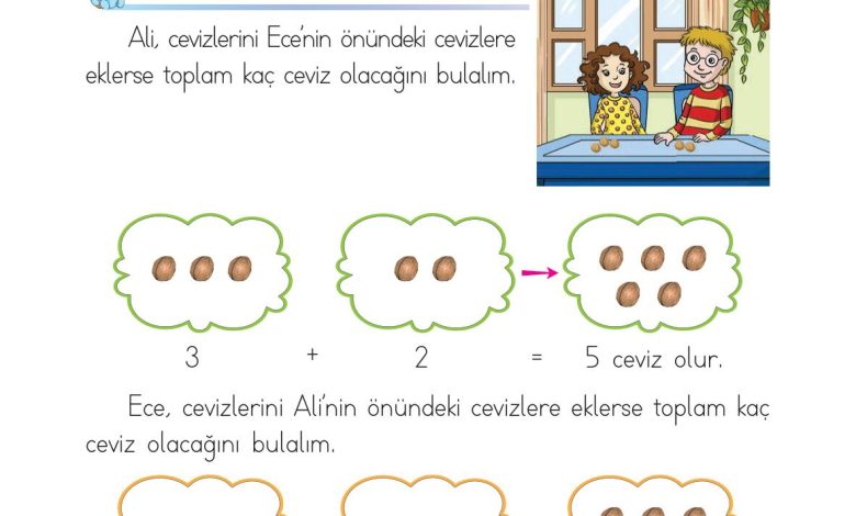 1. Sınıf Matematik Açılım Yayınları Sayfa 89 Cevapları