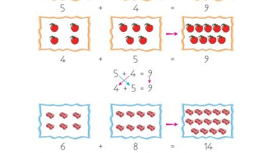 1. Sınıf Matematik Açılım Yayınları Sayfa 90 Cevapları