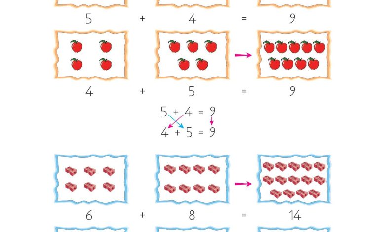 1. Sınıf Matematik Açılım Yayınları Sayfa 90 Cevapları