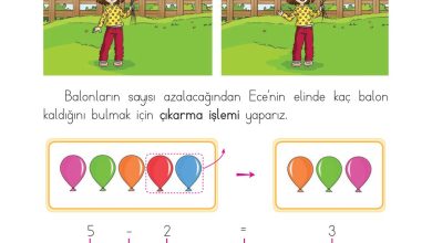 1. Sınıf Matematik Açılım Yayınları Sayfa 94 Cevapları