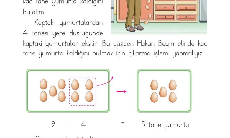 1. Sınıf Matematik Açılım Yayınları Sayfa 96 Cevapları