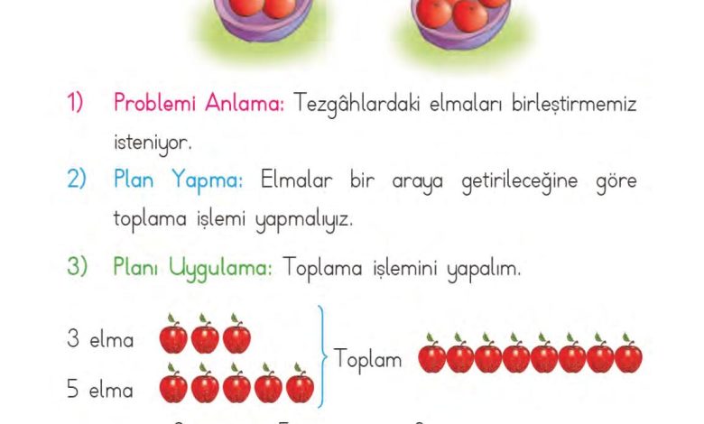 1. Sınıf Matematik MHG Yayınları Sayfa 126 Cevapları