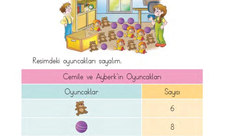 1. Sınıf Matematik MHG Yayınları Sayfa 180 Cevapları