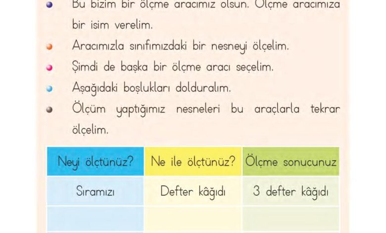 1. Sınıf Matematik MHG Yayınları Sayfa 192 Cevapları