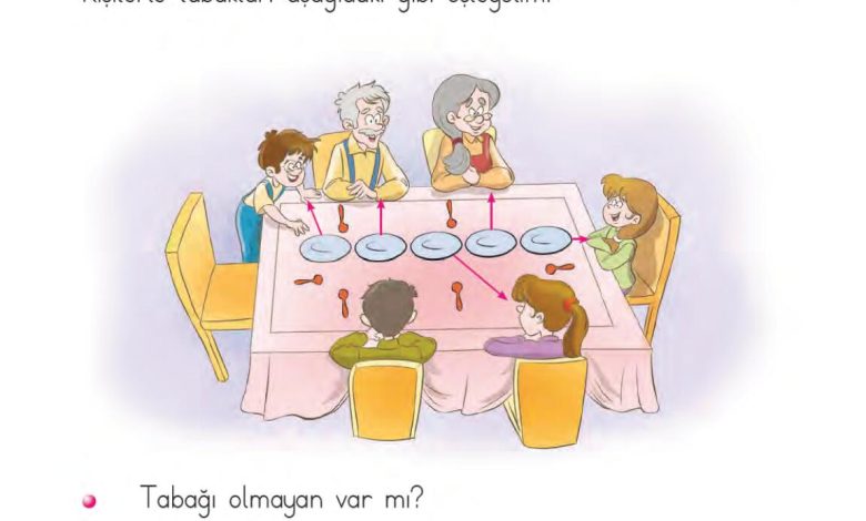 1. Sınıf Matematik MHG Yayınları Sayfa 53 Cevapları