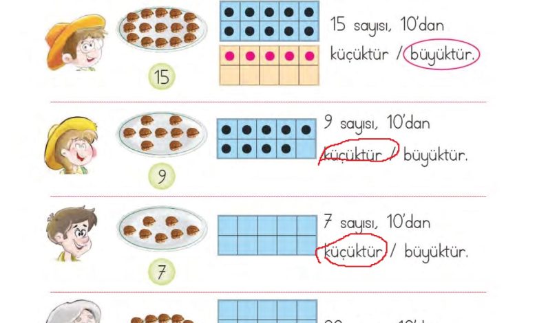 1. Sınıf Matematik MHG Yayınları Sayfa 58 Cevapları