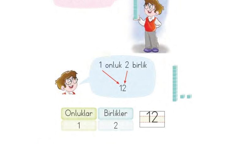 1. Sınıf Matematik MHG Yayınları Sayfa 61 Cevapları