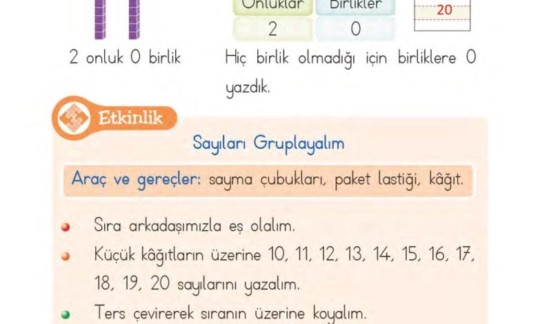 1. Sınıf Matematik MHG Yayınları Sayfa 62 Cevapları