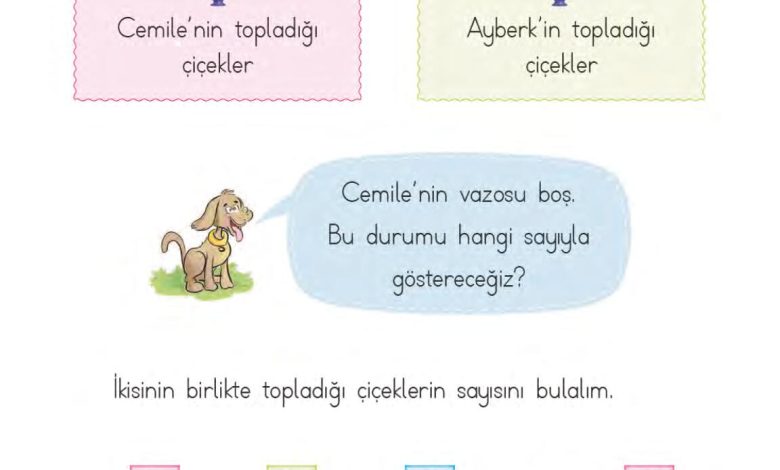 1. Sınıf Matematik MHG Yayınları Sayfa 88 Cevapları