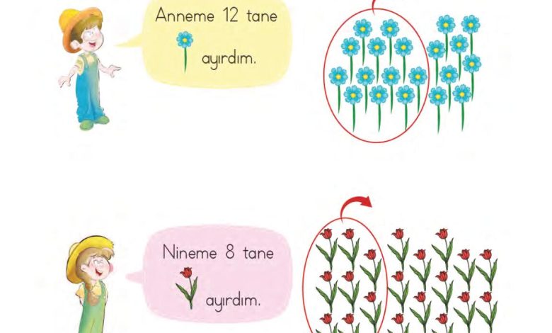 1. Sınıf Matematik MHG Yayınları Sayfa 95 Cevapları