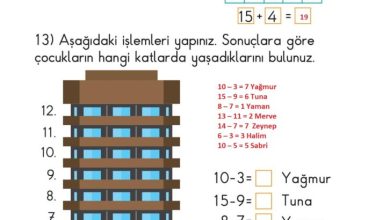 1. Sınıf Matematik Meb Yayınları Sayfa 133 Cevapları