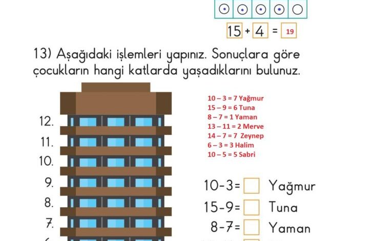 1. Sınıf Matematik Meb Yayınları Sayfa 133 Cevapları