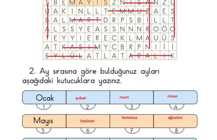 1. Sınıf Matematik Meb Yayınları Sayfa 148 Cevapları