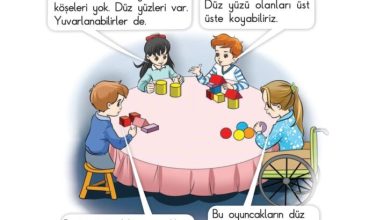 1. Sınıf Matematik Meb Yayınları Sayfa 151 Cevapları