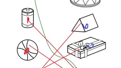 1. Sınıf Matematik Meb Yayınları Sayfa 153 Cevapları