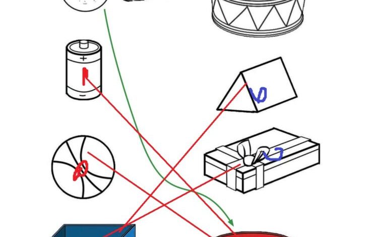 1. Sınıf Matematik Meb Yayınları Sayfa 153 Cevapları