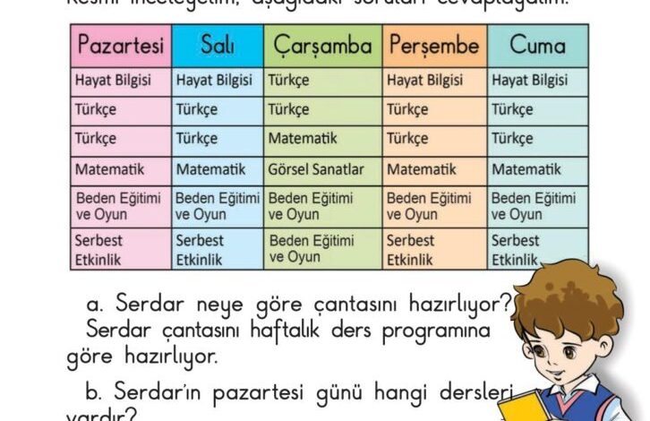 1. Sınıf Matematik Meb Yayınları Sayfa 178 Cevapları