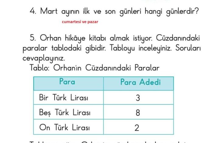 1. Sınıf Matematik Meb Yayınları Sayfa 182 Cevapları