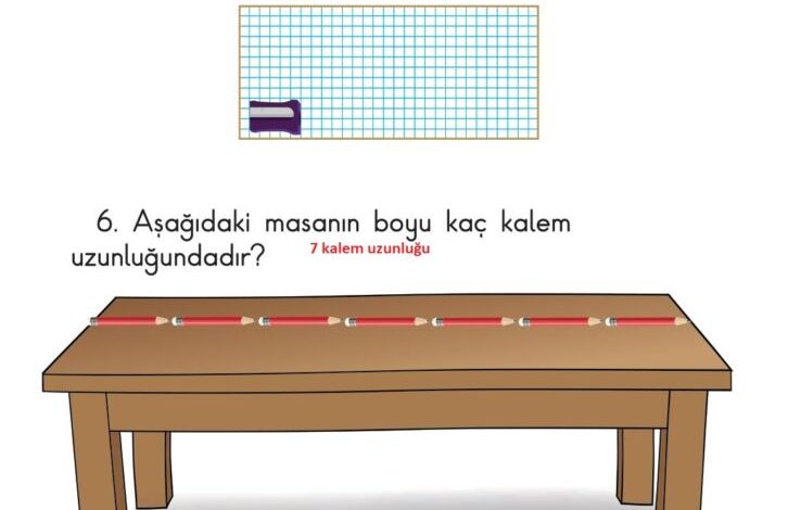 1. Sınıf Matematik Meb Yayınları Sayfa 189 Cevapları