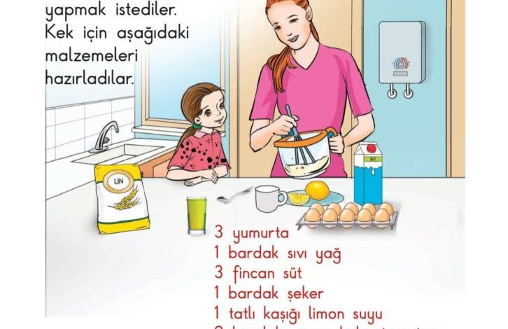 1. Sınıf Matematik Meb Yayınları Sayfa 191 Cevapları