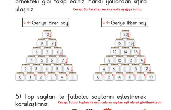 1. Sınıf Matematik Meb Yayınları Sayfa 65 Cevapları