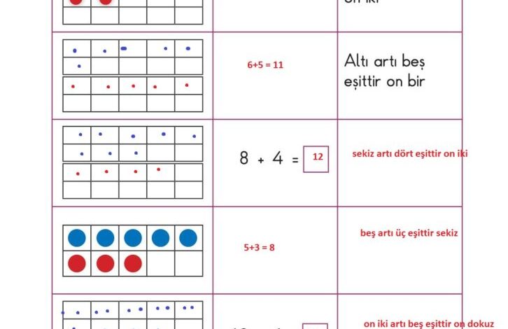 1. Sınıf Matematik Meb Yayınları Sayfa 76 Cevapları