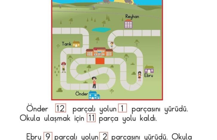 1. Sınıf Matematik Meb Yayınları Sayfa 87 Cevapları