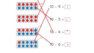 1. Sınıf Matematik Meb Yayınları Sayfa 93 Cevapları