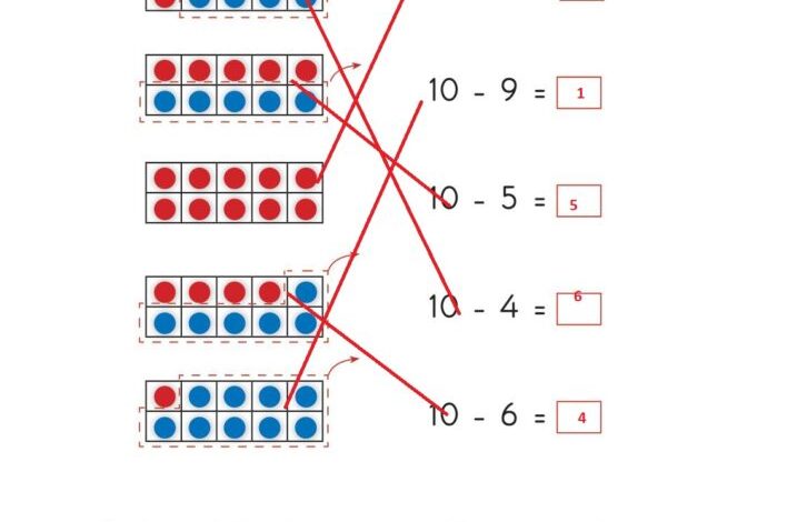 1. Sınıf Matematik Meb Yayınları Sayfa 93 Cevapları