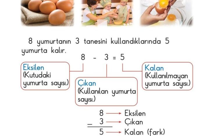 1. Sınıf Matematik Meb Yayınları Sayfa 94 Cevapları